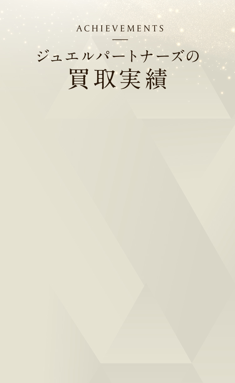 Achievements ジュエルパートナーズの買取実績