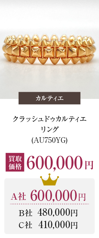 クラッシュドゥカルティエリング (AU750YG) 買取価格 600,000円