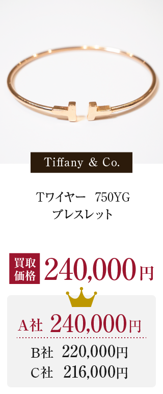 Tiffany&Co. Tワイヤー 750YGブレスレット 買取価格 240,000円