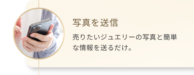 写真を送信