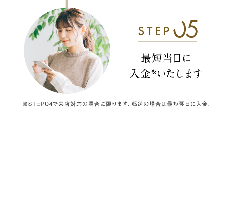 最短当日に入金いたします