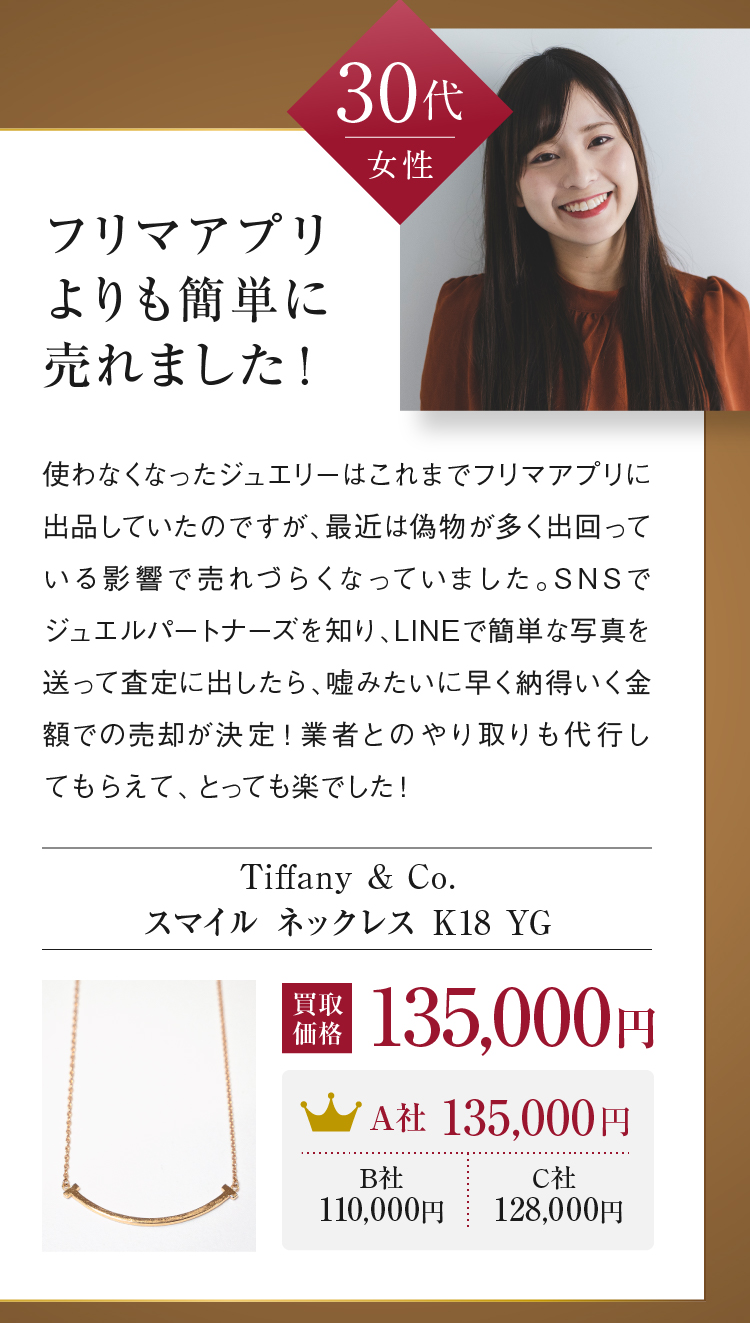 フリマアプリよりも簡単に売れました！